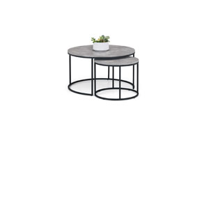 Nesting Tables